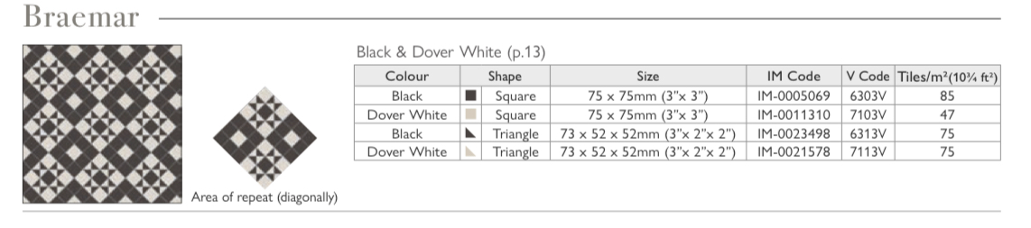 Braemar - Black & Dover White