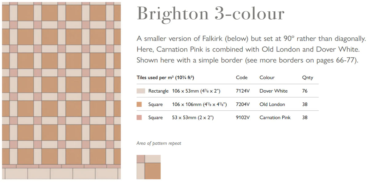 Brighton - Dover White, Old London, Carnation Pink