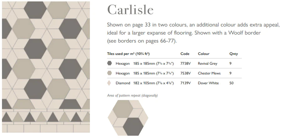 Carlisle - Dover White & Revival Grey