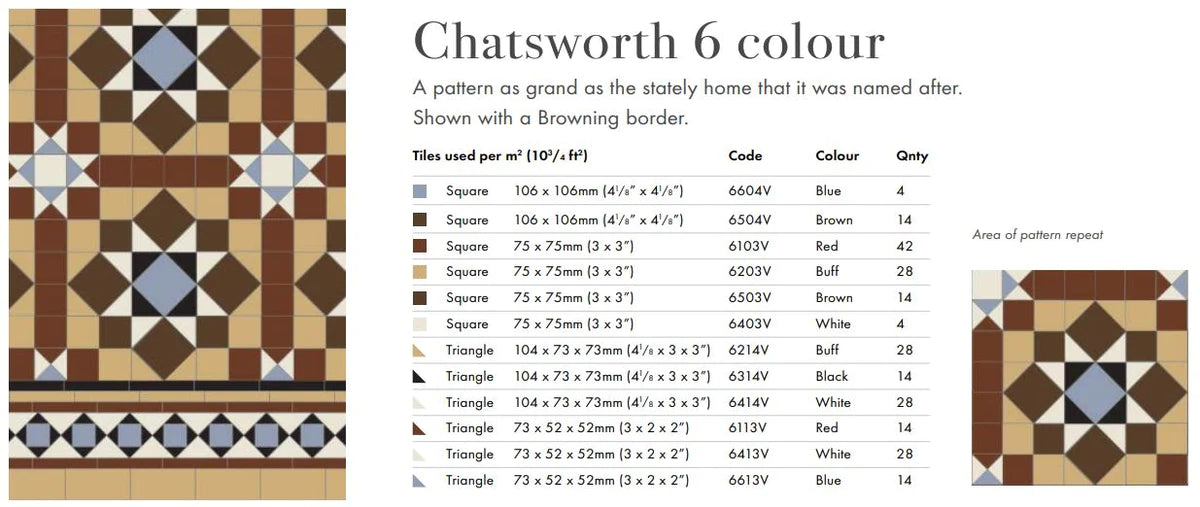Chatsworth - Black, Blue, Brown, Buff, Red & White