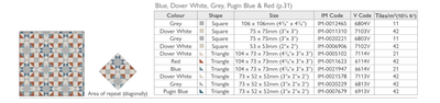 Eltham - Blue, Dover White, Grey, Pugin Blue & Red