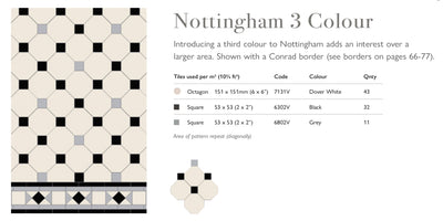 Nottingham
