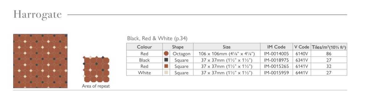 Harrogate - Black, Red & White