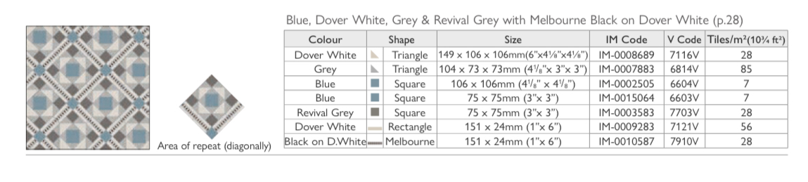 Lindisfarne - Blue, Dover White, Grey, Revival Grey & Melbourne Black on Dover White