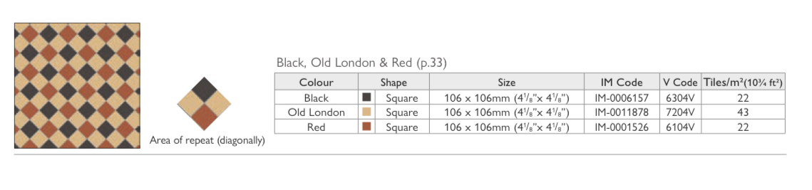 Oxford 106mm  - Black, Old London & Red