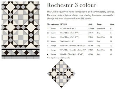 Rochester