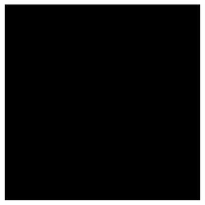 Square