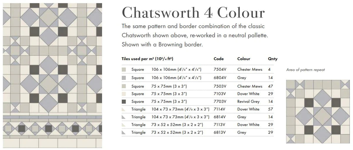 Chatsworth - Dover White, Chester Mews, Grey & Revival Grey