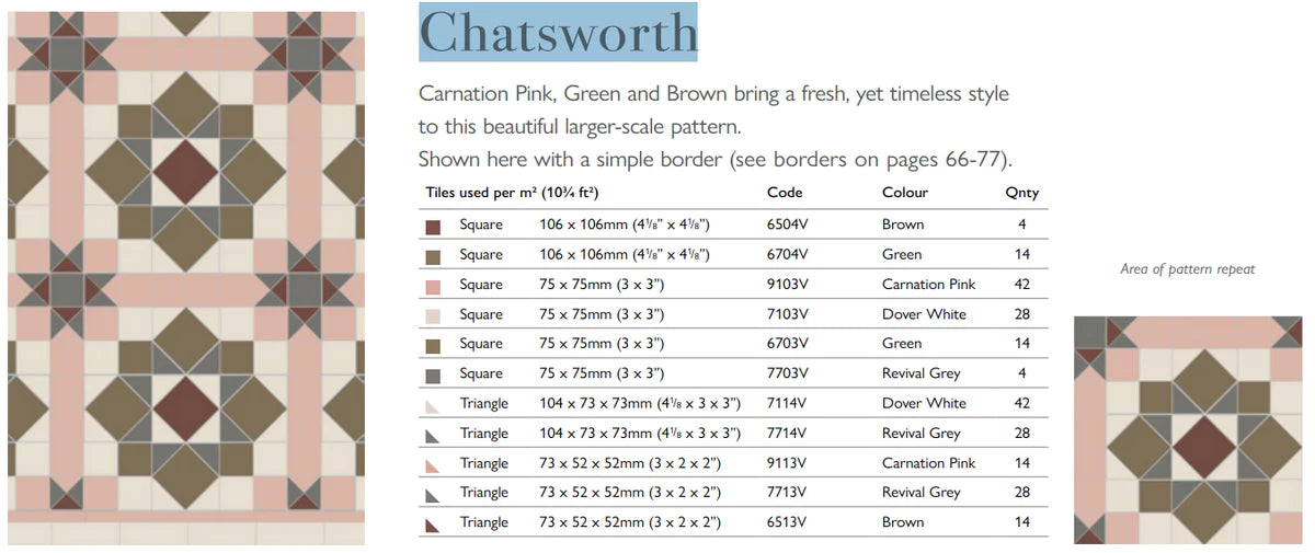 Chatsworth - Carnation Pink, Green, Brown, Revival Grey & Dover White