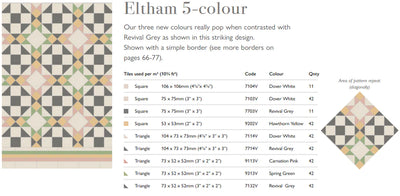 Eltham - Carnation Pink, Dover White & Hawthorn Yellow
